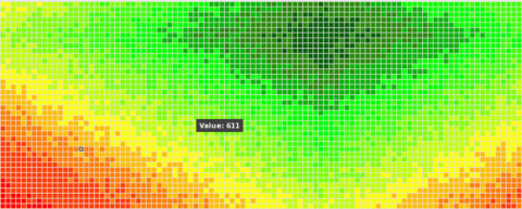 <p>The human-machine interface of the software helps visualise the measurements of industrial control and automation systems.</p>